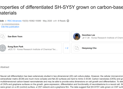 2020_rscadvances_yoon_propertiesofdifferentiatedshsy5y