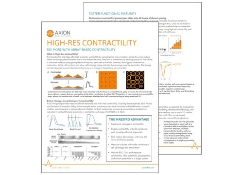 Axion Bio App Note contractility