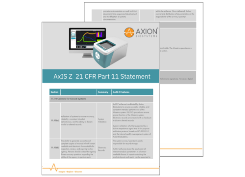 Axion Bio 21 CFR Part 11 Statement