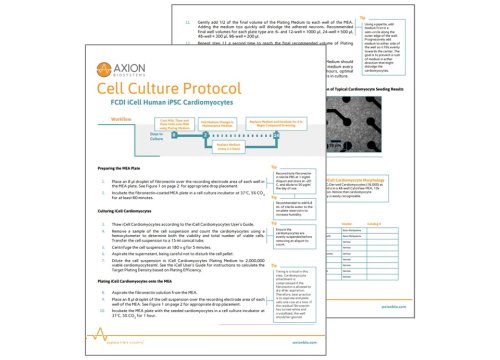 Axion Bio Cell Culture Protocol CDI iCell Cardiomyoctyes