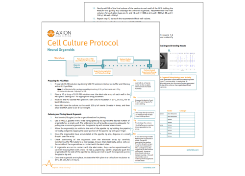 Axion Bio Cell Culture Protocol Neural Organoids