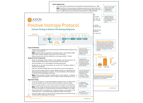 Axion Bio Cell Culture Protocol Positive Inotropy