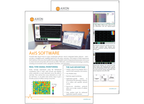 AxIS Software