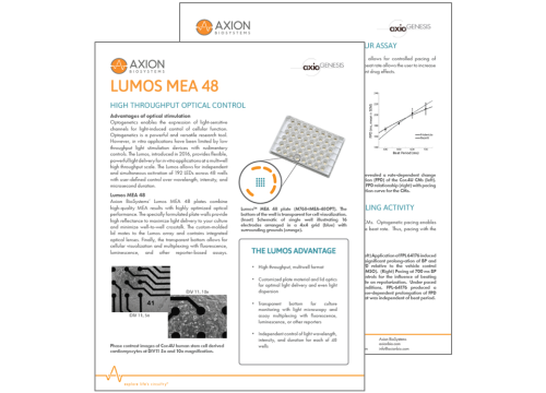 Lumos MEA 48-Well Plate