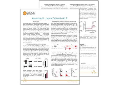 AxionBio Application Note ALS