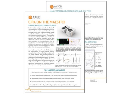 Axion Bio App Note CiPA