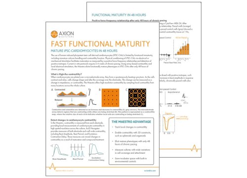 Axion Bio App Note Maturity