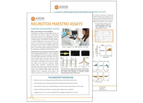 Axion Bio App Note Neurotox 