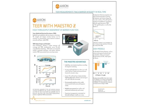 Axion Bio App Note TEER