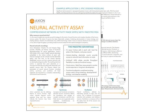 Axion Bio App Note Neural Activity 3-parameter assay