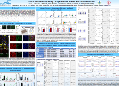 2020 Poster Neucyte in vitro neurotoxicity testing on MEA system