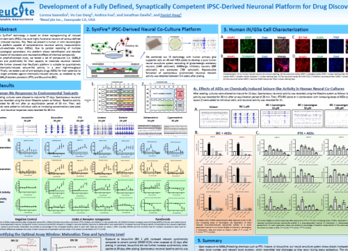 2020 Neucyte poster iPSC-neurons for drug discovery with multielectrode array system