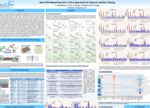 2020 Neucyte poster iPSC neural based model for seizure on microelectrode array system (MEA)