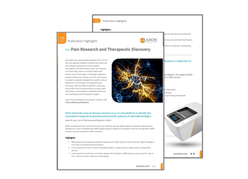 Publication Highlight in vitro pain assays