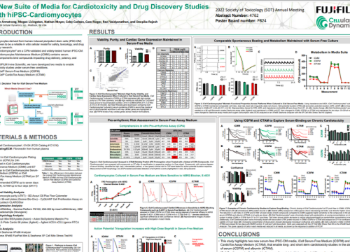 A New Suite of Media for Cardiotoxicity and Drug Discovery Studies with hiPSC-Cardiomyocytes