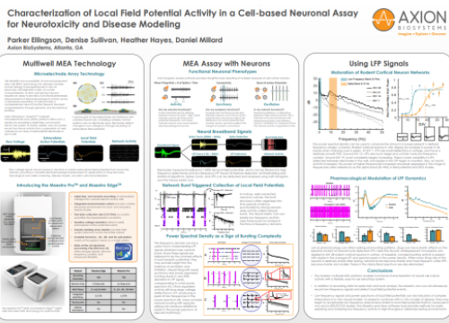 2022 SfN Poster