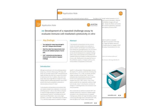 Repeated Challenge Assay App Note