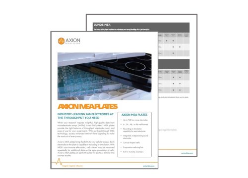 Axion MEA Plates Brochure