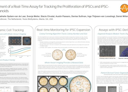 "Development of a real-time assay for tracking the proliferation of iPSCs and iPSC-derived organoids" - ISSCR 2023