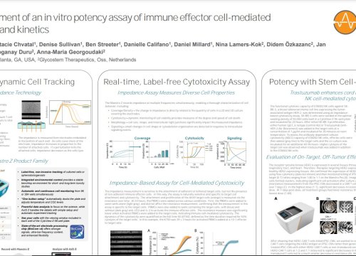 "The development of an in vitro potency assay of immune effector cell-mediated cytotoxicity and kinetics" Poster -- ISCCR 2023