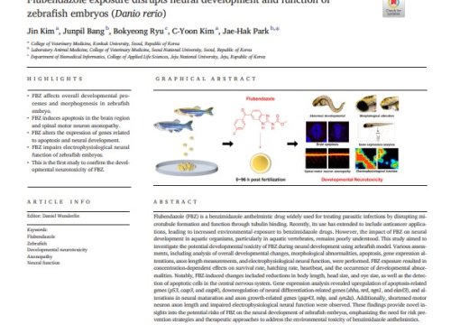 Science of The Total Environment, July 2023