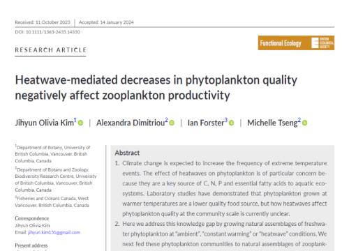 2024 Functional Ecology Exact publication