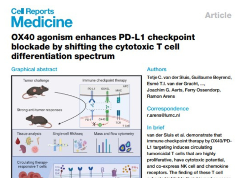 Cell Reports Medicine Publication, 15 February 2023