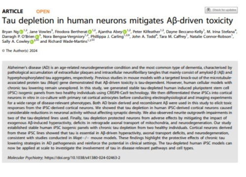 Molecular Psychiatry Publication, March 2024