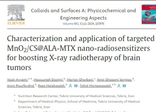 Colloids and Surfaces Publication, April 2024