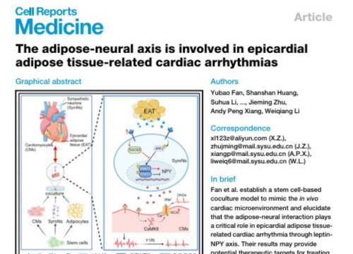 Cell Reports Publication, MAY 21, 2024