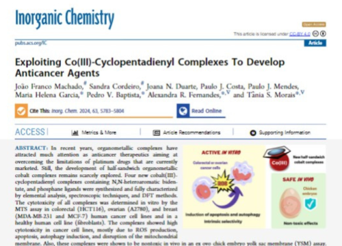 Inorganic Chemistry Publication, March 2024
