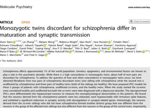 Molecular Psychiatry Publication, May 2024