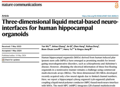 Nature Communications Publication, 14 May 2024
