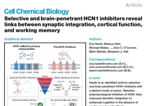 Cell Chemical Biology, December 01, 2023