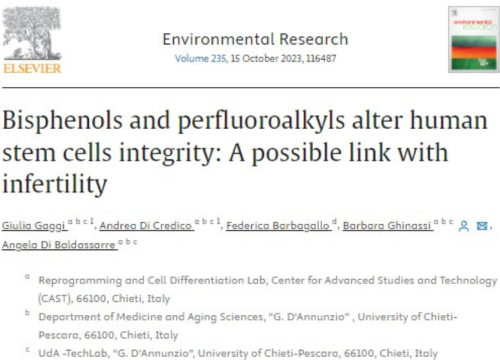 Environmental Research, 5 July 2023