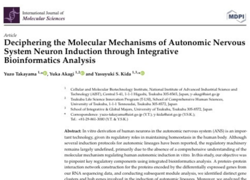 International Journal of Molecular Science, 21 May 2023