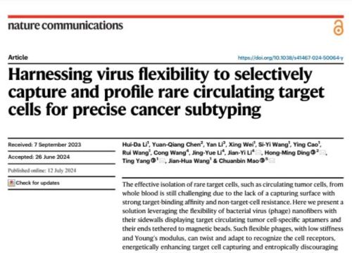 Nature Communications, 12 July 2024