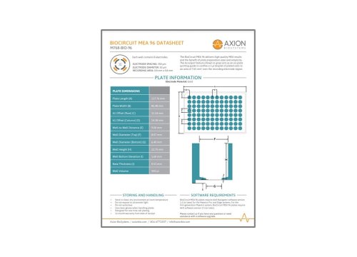 BioCircuit MEA 96 - Datasheet