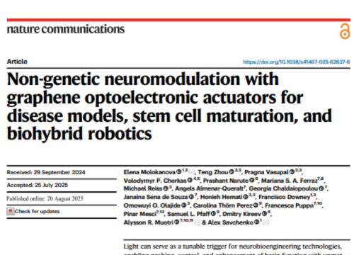 Nature Communications, 20 August 2025