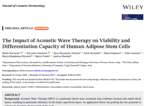 Journal of Cosmetic Dermatology, 27 March 2025