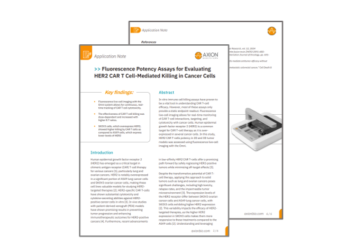 Fluorescence Potency Assays App Note