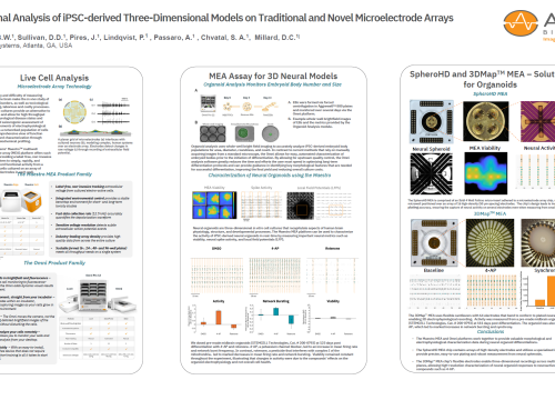 Functional Analysis for iPSC-derived Three-Dimensional Models on Traditional and Novel Microelectrode Arrays